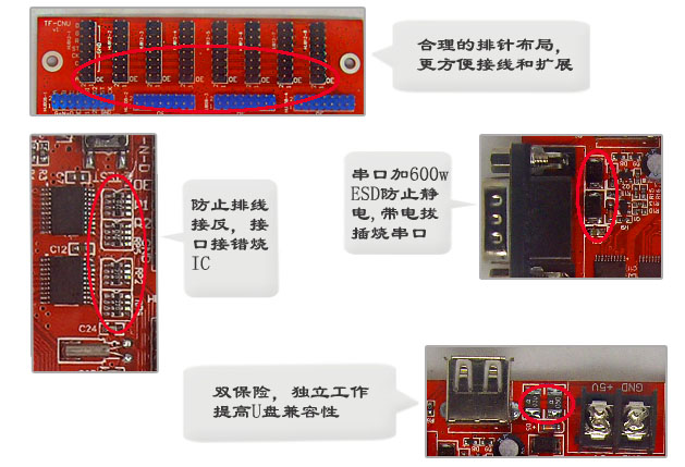 LED控制卡獨(dú)特的硬件設(shè)計(jì)布局